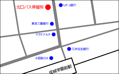 技術翻訳・外国語教室のアルス 駅前周辺地図